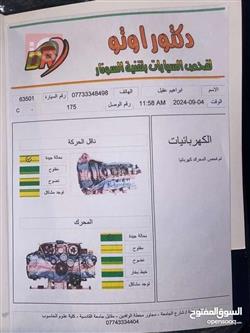 كيا اوبتيما